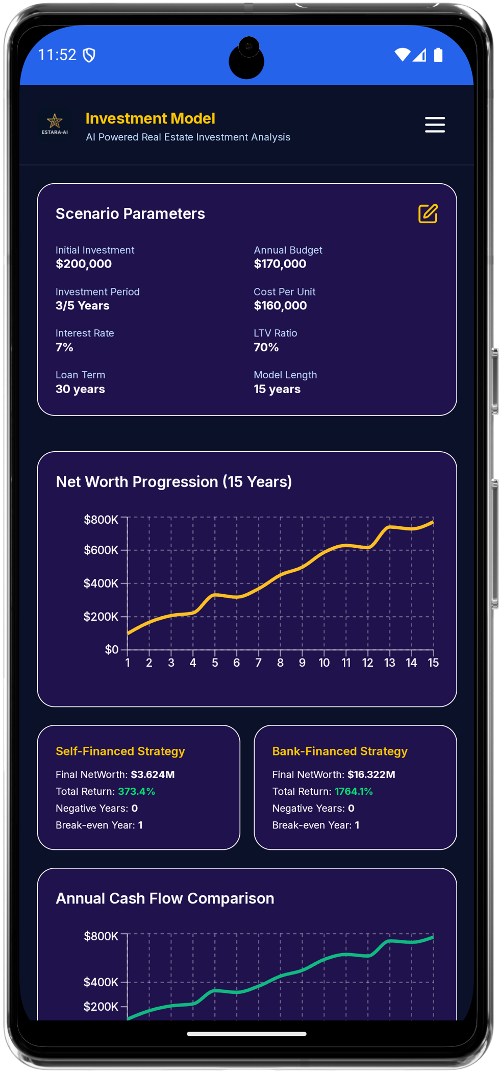 Mobile Analytics Dashboard